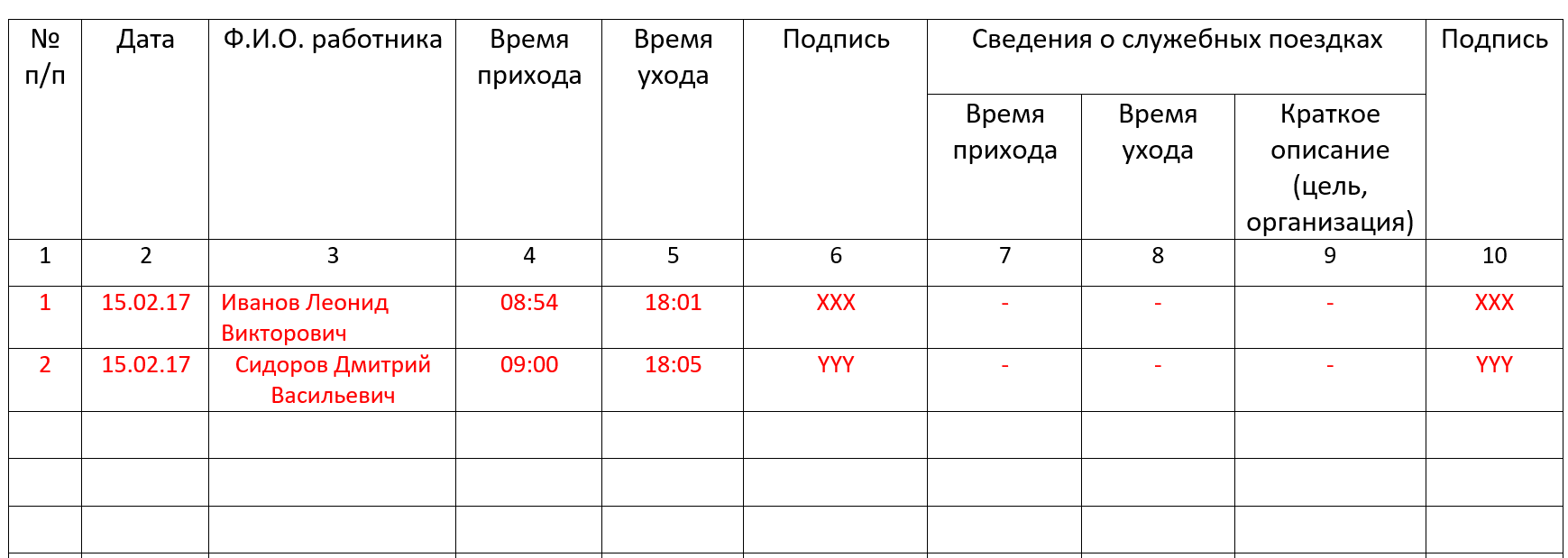 Образец журнала учета рабочего времени (изображение кликабельно)