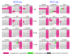 Производственный календарь на 2016-2017 год, праздники, выходные, сокращенные предпраздничные дни