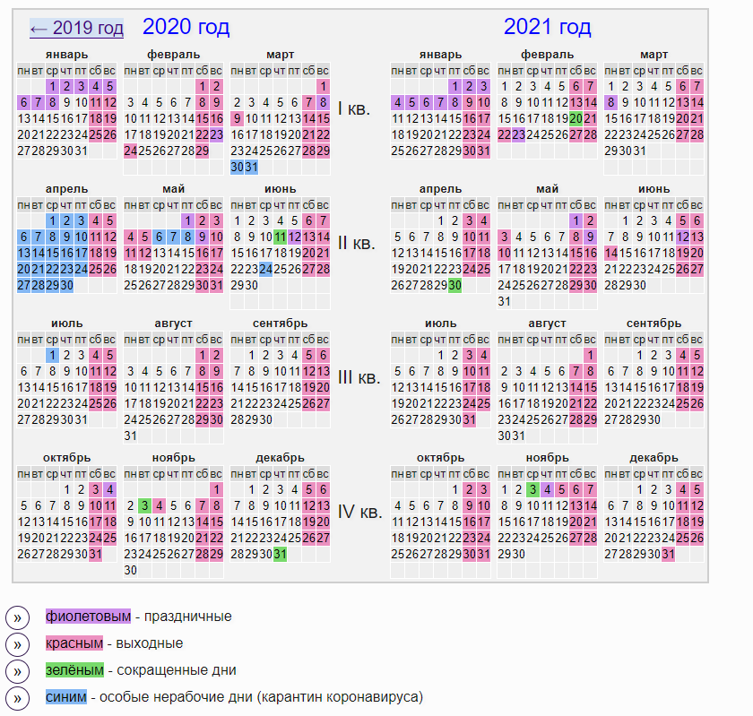 Производственный календарь на 2020-2021 год, праздники, выходные, сокращенные предпраздничные дни