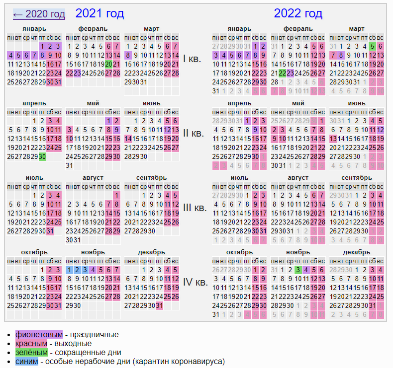 Производственный календарь на 2021-2022 год, праздники, выходные, сокращенные предпраздничные дни