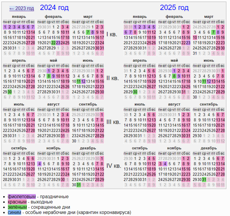 Количество дней в июне 2024