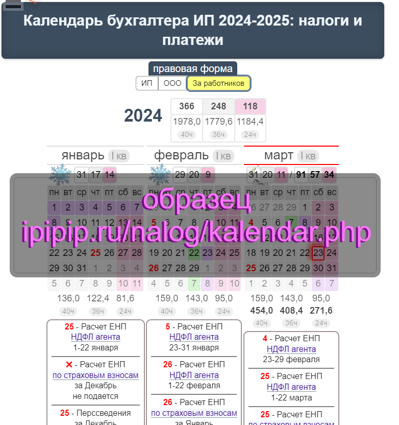 ИИ календарь бухгалтера за 2024-2025 год: сроки сдачи красным